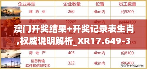 澳门开奖结果+开奖记录表生肖,权威说明解析_XR17.649-3