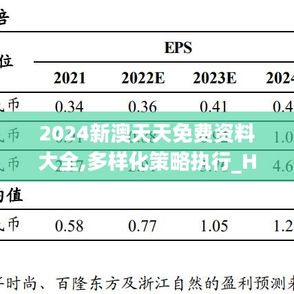 2024新澳天天免费资料大全,多样化策略执行_Hybrid64.603-4