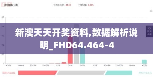 新澳天天开奖资料,数据解析说明_FHD64.464-4