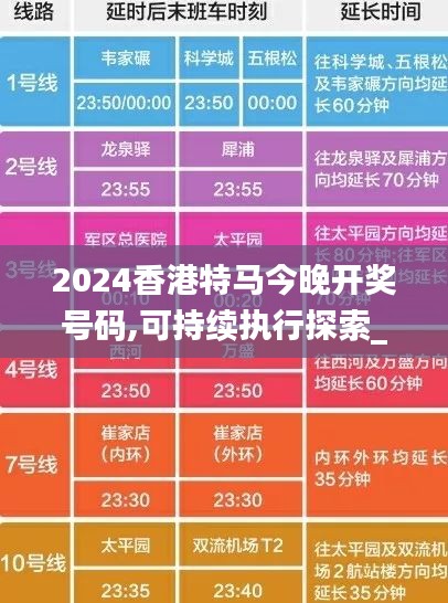 2024香港特马今晚开奖号码,可持续执行探索_专业款40.170-5