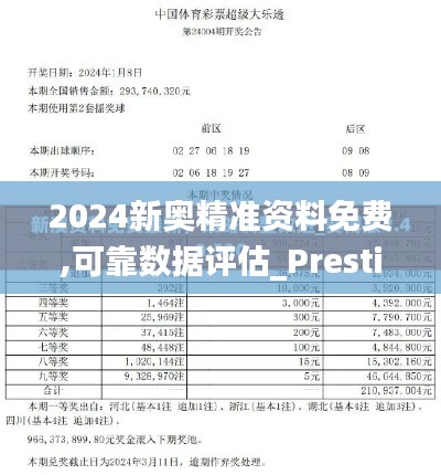 2024新奥精准资料免费,可靠数据评估_Prestige73.299-1