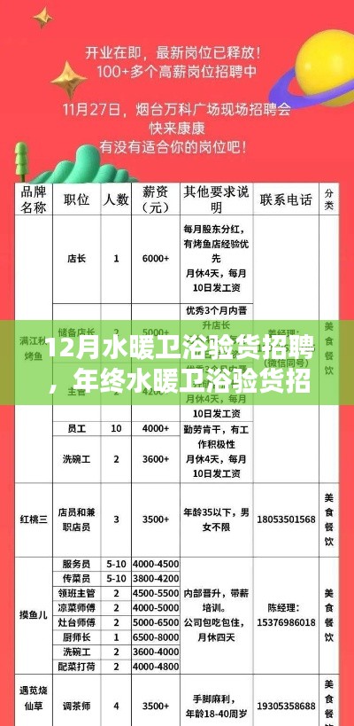 年终水暖卫浴验货招聘盛会，行业深远影响与领域地位回顾