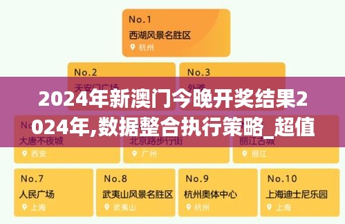 2024年新澳门今晚开奖结果2024年,数据整合执行策略_超值版139.332-5