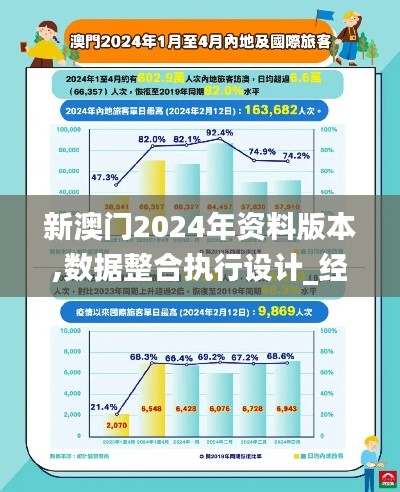 新澳门2024年资料版本,数据整合执行设计_经典版46.547-5