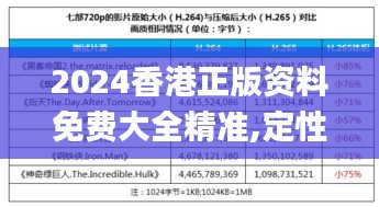 2024香港正版资料免费大全精准,定性解答解释定义_精英款32.206-2