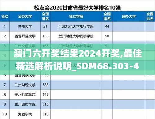 澳门六开奖结果2024开奖,最佳精选解析说明_5DM68.303-4