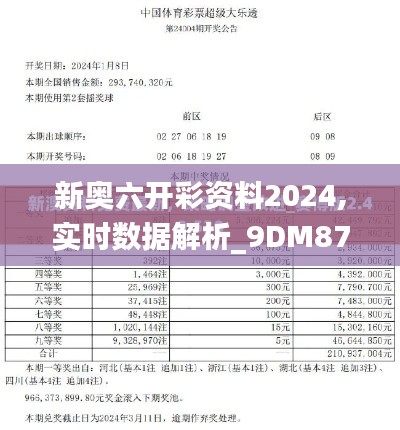 新奥六开彩资料2024,实时数据解析_9DM87.330-6