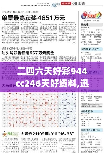 二四六天好彩944cc246天好资料,迅捷解答方案设计_7DM75.952-7