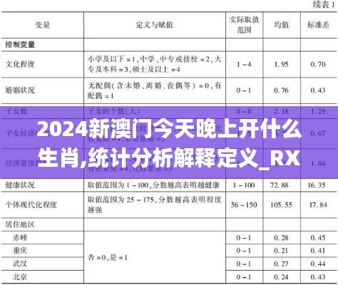 2024新澳门今天晚上开什么生肖,统计分析解释定义_RX版42.714-6