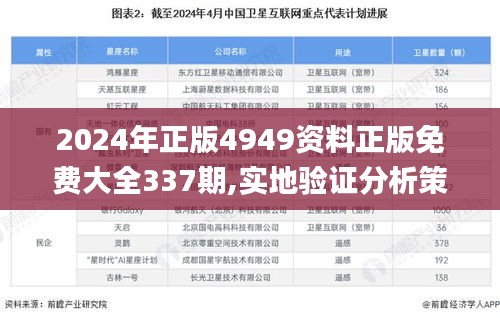 2024年正版4949资料正版免费大全337期,实地验证分析策略_UHD款88.745-6