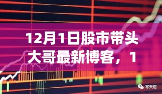 聚焦某某观点，深度解析股市领头博客，最新股市带头大哥博客观点解析（深度文章）