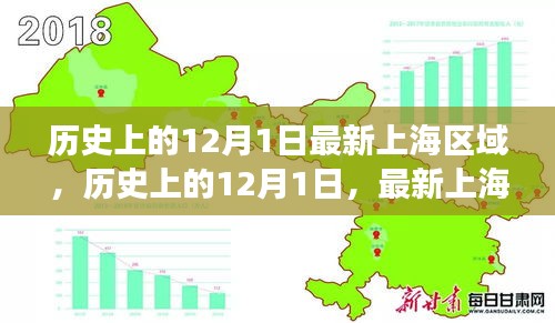 历史上的12月1日，上海区域发展脉络与我的观点