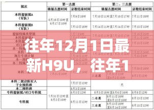 往年12月1日最新H9U技术解析与应用展望，深度探讨其技术特性与发展趋势