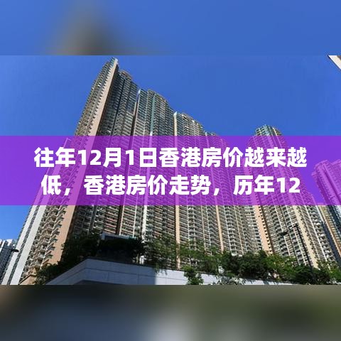 往年12月1日香港房价越来越低，香港房价走势，历年12月1日的深度观察