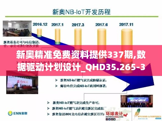 新奥精准免费资料提供337期,数据驱动计划设计_QHD35.265-3