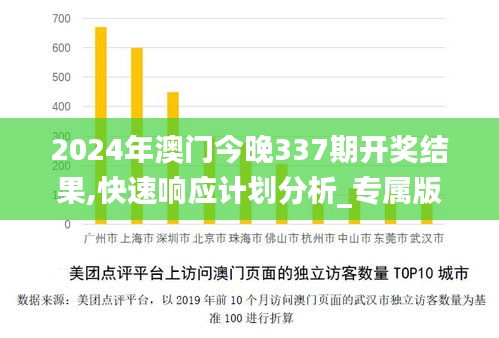 2024年澳门今晚337期开奖结果,快速响应计划分析_专属版38.421-8