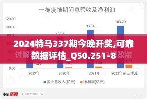 2024特马337期今晚开奖,可靠数据评估_Q50.251-8