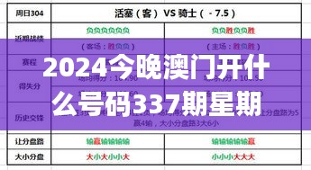 2024今晚澳门开什么号码337期星期日,数据支持策略解析_复古版16.817-8