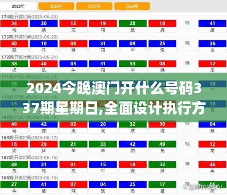 2024今晚澳门开什么号码337期星期日,全面设计执行方案_交互版195.288-4