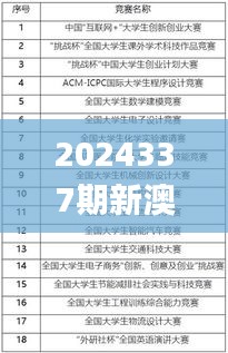 2024337期新澳门开奖的具体日期和时间是什么？,科学评估解析说明_AR67.479-5