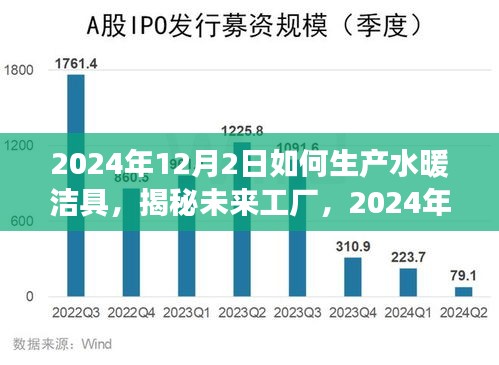 揭秘未来工厂，水暖洁具生产前沿技术展望与未来趋势分析（2024年）