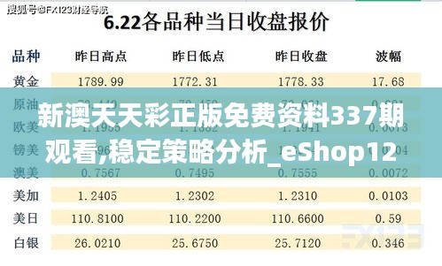 新澳天天彩正版免费资料337期观看,稳定策略分析_eShop129.592-2