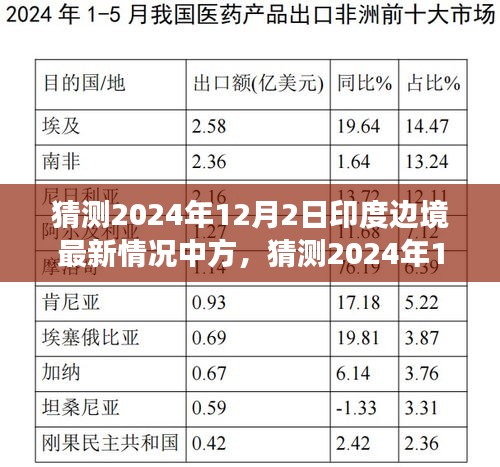 2024年12月3日 第32页