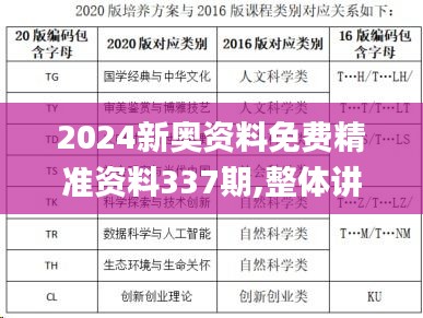 2024新奥资料免费精准资料337期,整体讲解规划_6DM193.258-4