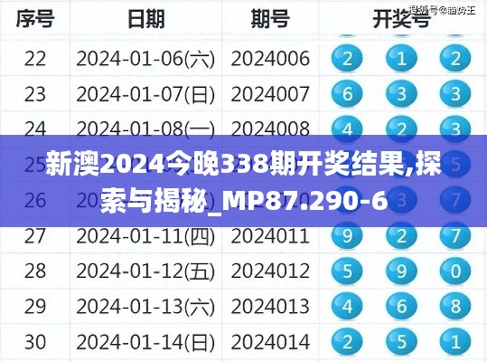 新澳2024今晚338期开奖结果,探索与揭秘_MP87.290-6