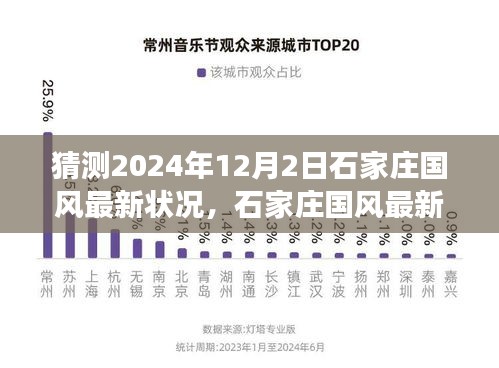 2024年12月2日石家庄国风最新状况展望与预测评测