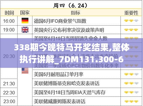 338期今晚特马开奖结果,整体执行讲解_7DM131.300-6