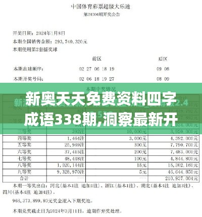 新奥天天免费资料四字成语338期,洞察最新开奖趋势_桌面版7.885-2