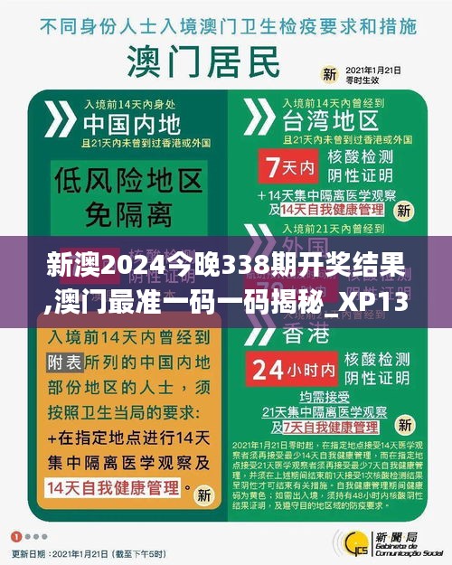 新澳2024今晚338期开奖结果,澳门最准一码一码揭秘_XP130.166-1