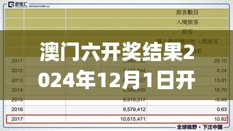 2024年12月3日 第14页