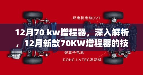 12月新款70KW增程器技术亮点解析与应用前景展望