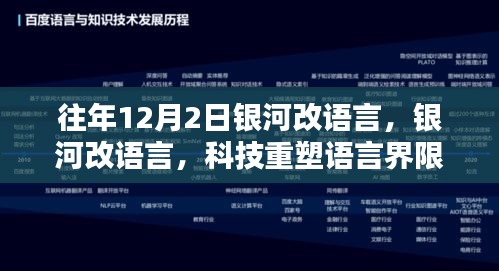 银河改语言，科技重塑语言界限，新纪元来临的启示