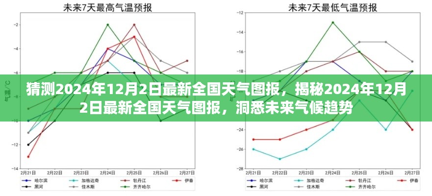 揭秘未来气候趋势，最新全国天气图报预测分析（2024年12月2日）