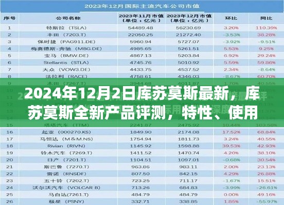 2024年12月3日 第5页