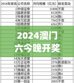 2024澳门六今晚开奖结果出来339期,实地解答解释定义_特别版14.612-5