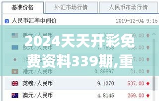 2024天天开彩免费资料339期,重要性方法解析_GT62.561-9