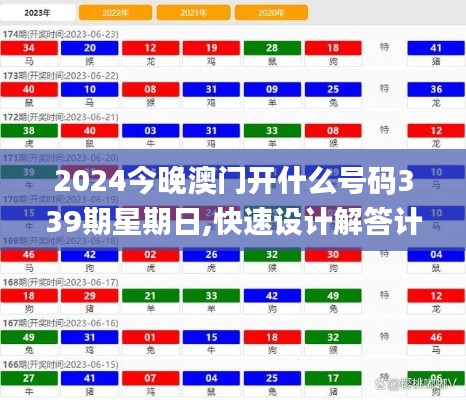 2024今晚澳门开什么号码339期星期日,快速设计解答计划_定制版99.408-5