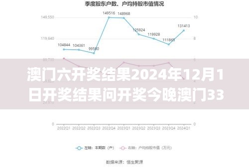 澳门六开奖结果2024年12月1日开奖结果问开奖今晚澳门339期,深入数据解析策略_完整版5.155-8