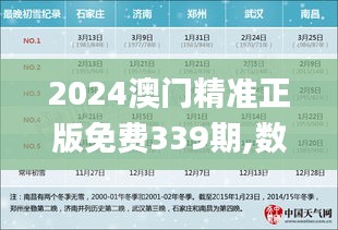 2024澳门精准正版免费339期,数据解析支持计划_3K27.181-4