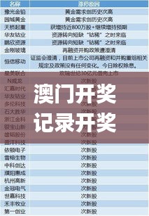 澳门开奖记录开奖结果2024339期,系统解答解释定义_黄金版17.331-5