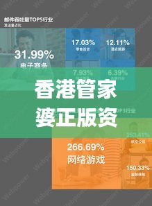 香港管家婆正版资料图一339期,真实解析数据_网页版154.141-5