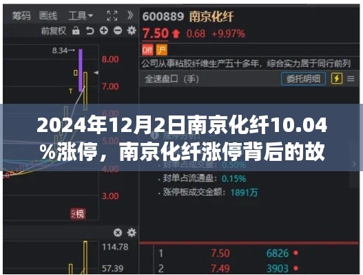 南京化纤涨停背后的故事，特殊日子市场震荡揭秘