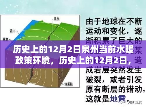 历史上的12月2日泉州水暖政策环境深度解析与现状探讨