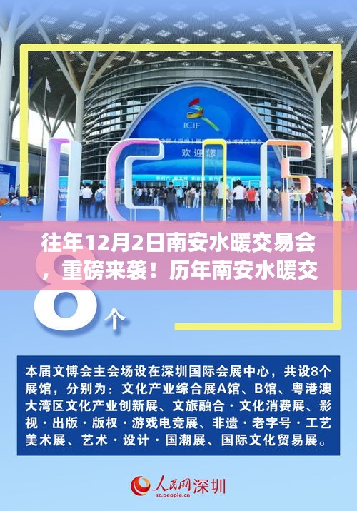 南安水暖交易会历年精彩瞬间回顾，重磅来袭的往年12月2日盛况展望