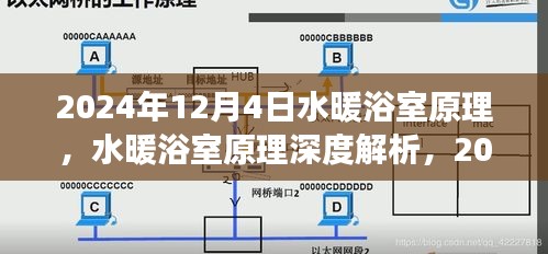 深度解析水暖浴室原理，多方观点碰撞下的2024年视角