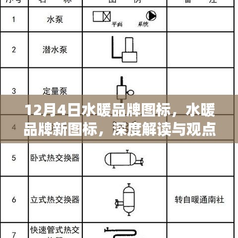 水暖品牌图标变革深度解读与观点碰撞，以某品牌为例